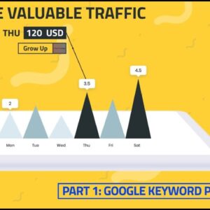 4 Google Marketing Tools for Getting Valuable Traffic to Your Site - Part 1