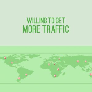 Promote your Business wisely for Getting More Website Traffic